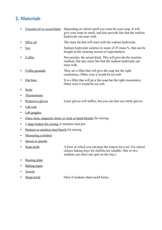 2. Materials
• Coconut oil or cocoa butter Depending on which smell you want for your soap. It will
give your soap its smell, and also provide fats that the sodium
hydroxide can react with.
• Olive oil The main fat that will react with the sodium hydroxide.
• Lye Sodium hydroxide solution in water of 25 mass-%, that can be
bought in the cleaning section of supermarkets.
• Coffee Not powder, the actual drink. This will provide the reaction
medium, but also some fats that the sodium hydroxide can
react with.
• Coffee grounds They are a filler that will give the soap bar the right
consistency. Other wise it would be too soft.
• Oat bran It is a filler that will give the soap bar the right consistency.
Other wise it would be too soft.
• Scale
• Thermometer
• Protective gloves Latex gloves will suffice, but you can also use nitrile gloves.
• Lab coat
• Lab goggles
• Glass stick, magnetic stirrer or stick or hand blender for stirring
• 1 large beaker for cooing or stainless steel pot
• Beakers or stainless steel bowls for mixing
• Measuring cylinders
• Spoon or spatula
• Soap mold A form in which you can pour the soap to let it set. For school
classes baking trays for muffins are suitable. One or two
students can share one spot on the tray.)
• Heating plate
• Baking paper
• Towels
• Sharp knife Only if students share mold forms.
 