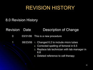 6060
RevisionRevision DateDate Description of ChangeDescription of Change
00 03/31/0603/31/06 This is a new procedureThis is a new procedure
11 08/23/0608/23/06 1.1. Changed 6.2 to include micro tubesChanged 6.2 to include micro tubes
2.2. Corrected spelling of femoral in 6.5Corrected spelling of femoral in 6.5
3.3. Replace lab technician with lab manager inReplace lab technician with lab manager in
6.86.8
4.4. Deleted reference to cell therapyDeleted reference to cell therapy
8.0 Revision History
REVISION HISTORY
 