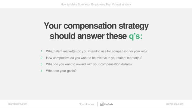 How To Make Sure Your Employees Feel Valued At Work