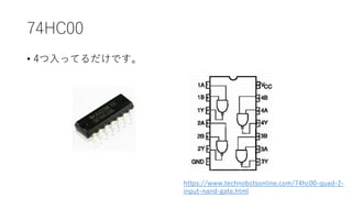 74HC00
? 4äƤǤ
https://www.technobotsonline.com/74hc00-quad-2-
input-nand-gate.html
 