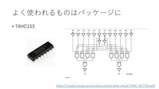褯ʹΤϥѥå`
? 74HC153
https://assets.nexperia.com/documents/data-sheet/74HC_HCT153.pdf
 