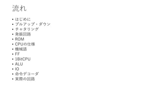 
? Ϥ
? ץ륢å?
? 㥿
? k·
? ROM
? CPU˘
? CеZ
? FF
? 1BitCPU
? ALU
? IO
? ǥ`
? gHλ·
 