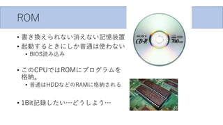 ROM
? Qʤʤӛװ
? ӤȤˤͨʹʤ
? BIOSiz
? CPUǤROM˥ץ
{
? ͨHDDʤɤRAM˸{
? 1Bitӛhɤ褦
 
