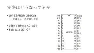 gHϤɤʤäƤ뤫
? UV-EEPROM 256Kbit
? ϥҥ`ǕƤ
? 15bit address A0~A14
? 8bit data Q0~Q7
 