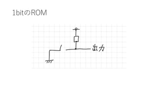 1٤θ鰿
 