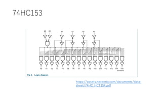 74HC153
https://assets.nexperia.com/documents/data-
sheet/74HC_HCT154.pdf
 