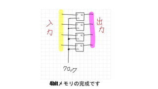 4٥ɤǤ
 