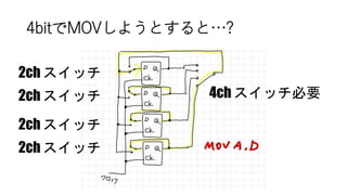 4bitMOV褦Ȥȡ?
4ch åҪ
2ch å
2ch å
2ch å
2ch å
 