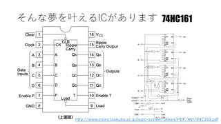 ʉҶICޤ 74HC161
http://www.coins.tsukuba.ac.jp/logic-system-jikken/PDF/HD74HC163.pdf
 