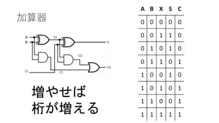 
䤻
줬
 