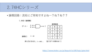 2. 74HC`
? Փ·ʯˤ֪Ǥͣͣ͡
https://wwws.kobe-c.ac.jp/deguchi/sc180/logic/gate.html
 