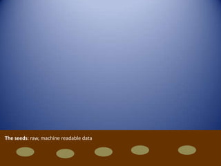The seeds: raw, machine readable data<br />