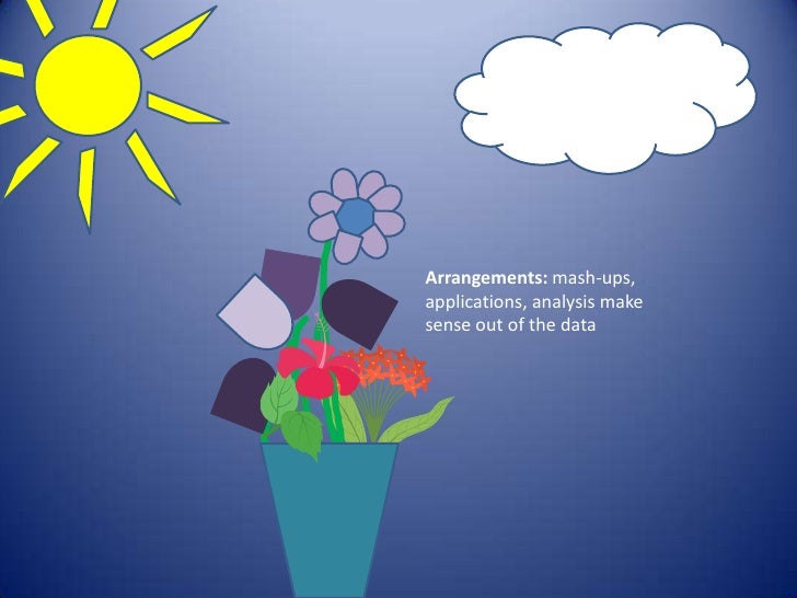 How to make the flowers bloom