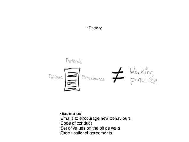 How to make theory work in practice