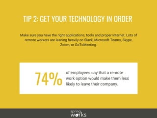 Make sure you have the right applications, tools and proper Internet. Lots of
remote workers are leaning heavily on Slack,...