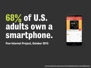 68% of U.S.
adults own a
smartphone.
Pew Internet Project, October 2015
www.pewinternet.org/2015/10/29/technology-device-ownership-2015/
 