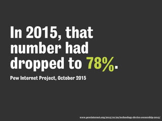 In 2015, that
number had
dropped to 78%.
Pew Internet Project, October 2015
www.pewinternet.org/2015/10/29/technology-device-ownership-2015/
 