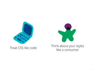 3
Treat CSS like code
Think about your styles
like a consumer
 