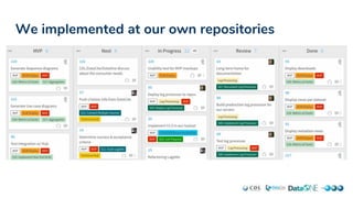 We implemented at our own repositories
 