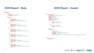JSON Report - HeaderJSON Report - Body
 