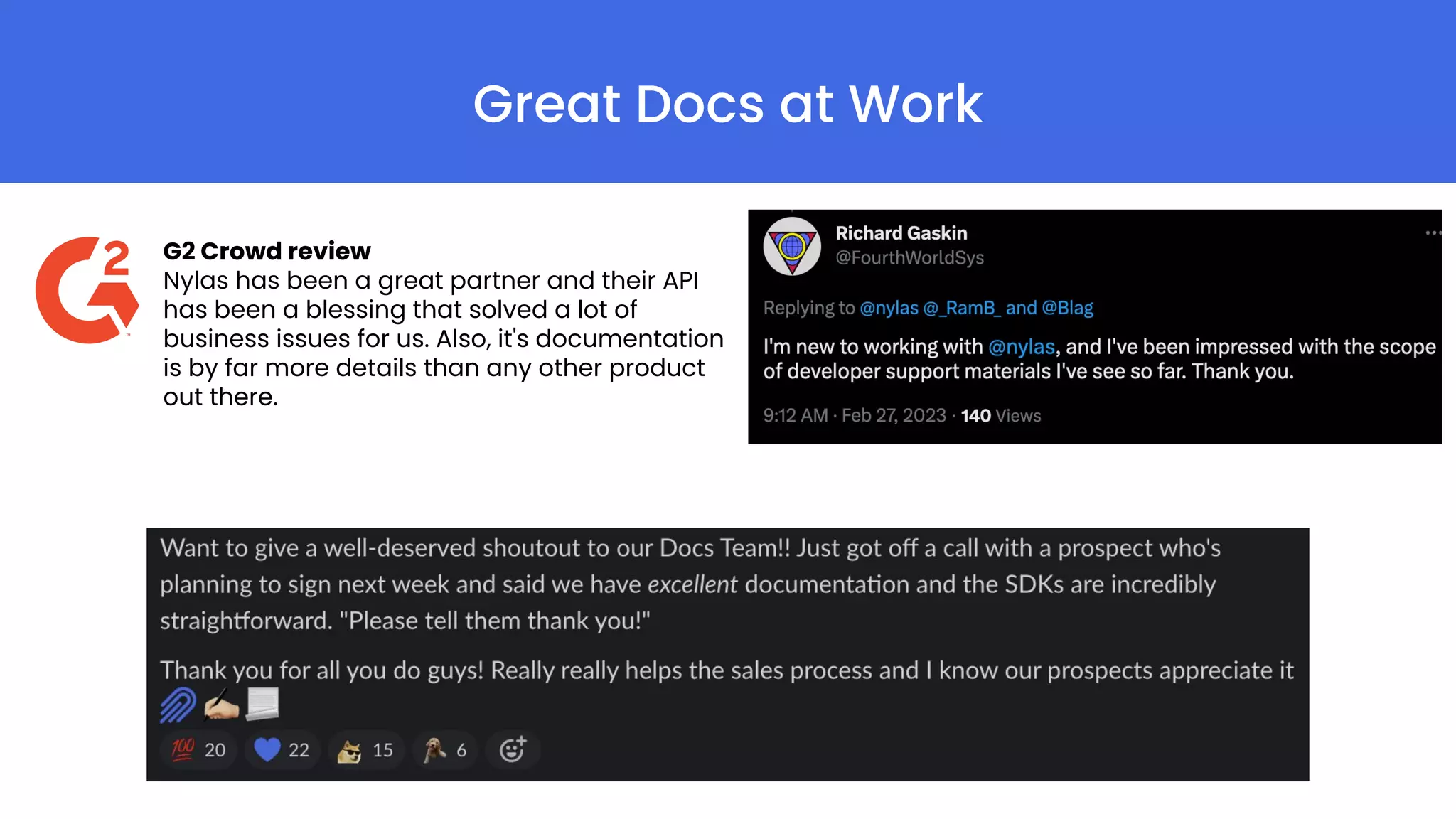 15
Great Docs at Work
G2 Crowd review
Nylas has been a great partner and their API
has been a blessing that solved a lot of
business issues for us. Also, it's documentation
is by far more details than any other product
out there.
 