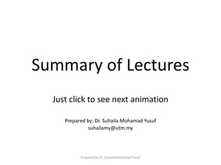 Summary of Lectures
  Just click to see next animation

     Prepared by: Dr. Suhaila Mohamad Yusuf
               suhailamy@utm.my




           Prepared by Dr. Suhaila Mohamad Yusuf
 