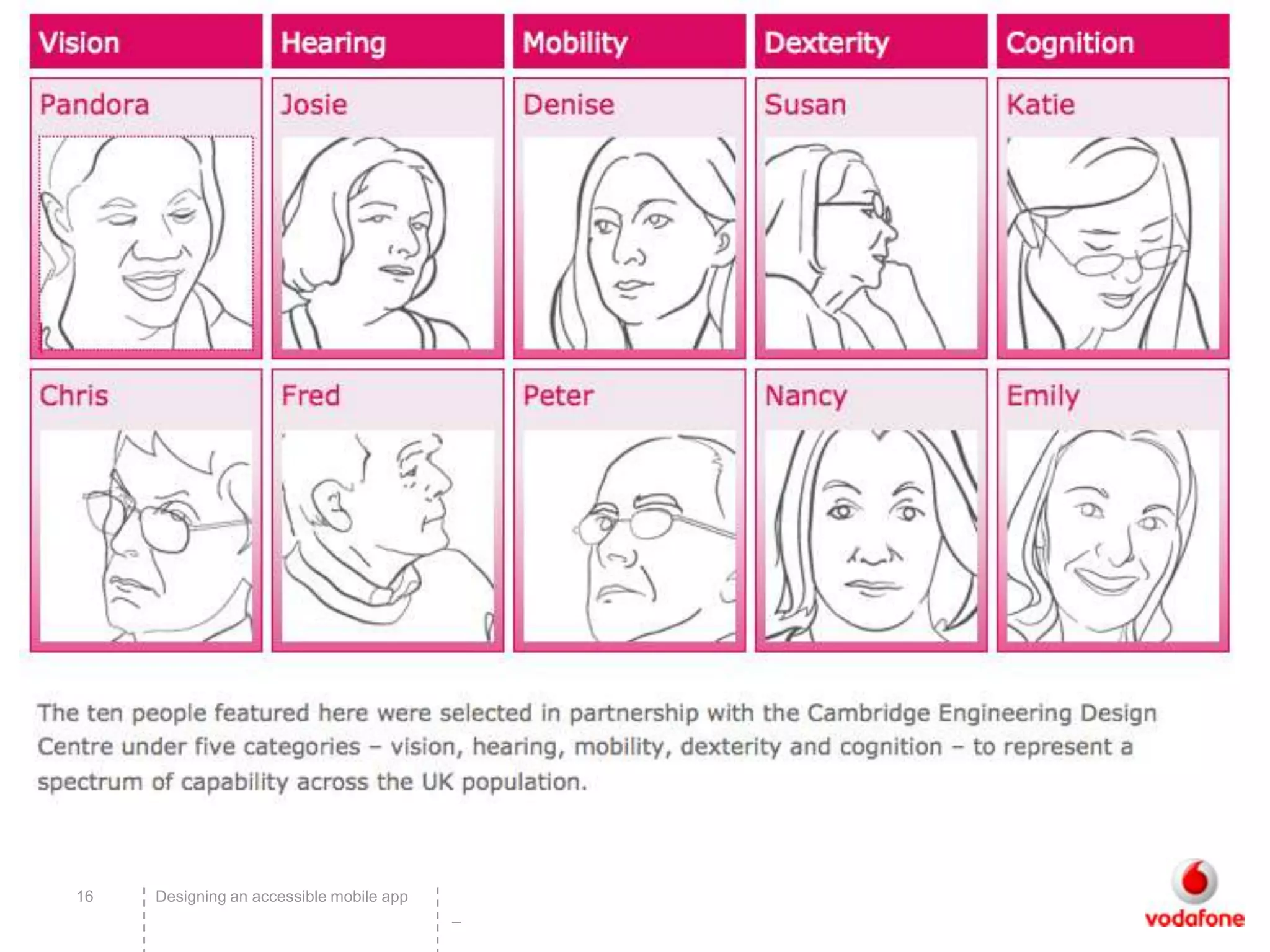 16   Designing an accessible mobile app
                                          –
 