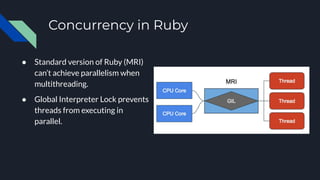 How to make your ruby code faster with multithreading | PDF