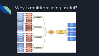 How to make your ruby code faster with multithreading | PDF