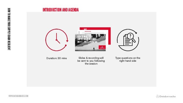 WWW.DATABARRACKS.COM
INTRODUCTION AND AGENDA
HOW
TO
MAKE
YOUR
SUPPLY
CHAIN
RESILIENT
Duration: 30 mins Type questions on the
right hand side
Slides & recording will
be sent to you following
the session
 