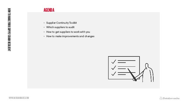 WWW.DATABARRACKS.COM
HOW
TO
MAKE
YOUR
SUPPLY
CHAIN
RESILIENT
• Supplier Continuity Toolkit
• Which suppliers to audit
• How to get suppliers to work with you
• How to make improvements and changes
AGENDA
 