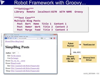Robot Framework with Groovy...
                    ***Settings***
                    Library Remote   localhost:8270   WITH NAME     Groovy

                    ***Test Case***
                    Multiple Blog Posts
                      Post Bart Home Title 1 Content 1
                      Post Homer Work Title 2 Content 2
                      Post Marge Food Title 3 Content 3
© ASERT 2006-2009




                                                            Pybot
                                                                             TestCase.txt
                                                           Runner


                                                                  XML-RPC

                                                           Groovy
                                                                             Groovy/Java
                                                          XML RPC
                                                                                Driver
                                                           Server




                                                                             AJUG_SEP2009 - 133
 