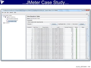...JMeter Case Study...
© ASERT 2006-2009




                                              AJUG_SEP2009 - 160
 
