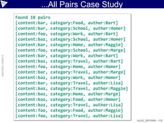 ...All Pairs Case Study
                    Found 18 pairs
                    [content:bar, category:Food, author:Bart]
                    [content:bar, category:School, author:Homer]
                    [content:foo, category:Work, author:Bart]
                    [content:baz, category:School, author:Homer]
                    [content:bar, category:Home, author:Maggie]
                    [content:foo, category:School, author:Marge]
                    [content:bar, category:Work, author:Bart]
© ASERT 2006-2009




                    [content:baz, category:Travel, author:Bart]
                    [content:foo, category:Home, author:Homer]
                    [content:bar, category:Travel, author:Marge]
                    [content:baz, category:Work, author:Homer]
                    [content:bar, category:Travel, author:Lisa]
                    [content:baz, category:Travel, author:Maggie]
                    [content:baz, category:Home, author:Marge]
                    [content:baz, category:Food, author:Homer]
                    [content:baz, category:Travel, author:Lisa]
                    [content:foo, category:Food, author:Maggie]
                    [content:foo, category:Travel, author:Lisa]
                                                                    AJUG_SEP2009 - 170
 
