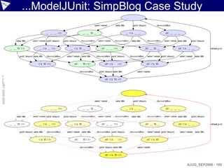 ...ModelJUnit: SimpBlog Case Study
© ASERT 2006-2009




                                                   AJUG_SEP2009 - 195
 