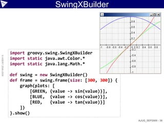 SwingXBuilder




                    import groovy.swing.SwingXBuilder
© ASERT 2006-2009




                    import static java.awt.Color.*
                    import static java.lang.Math.*

                    def swing = new SwingXBuilder()
                    def frame = swing.frame(size: [300, 300]) {
                        graph(plots: [
                             [GREEN, {value -> sin(value)}],
                             [BLUE, {value -> cos(value)}],
                             [RED,   {value -> tan(value)}]
                        ])
                    }.show()
                                                                  AJUG_SEP2009 - 38
 