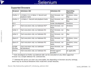 ...Selenium
© ASERT 2006-2009




                    Source: http://seleniumhq.org/docs/01_introducing_selenium.html   AJUG_SEP2009 - 73
 