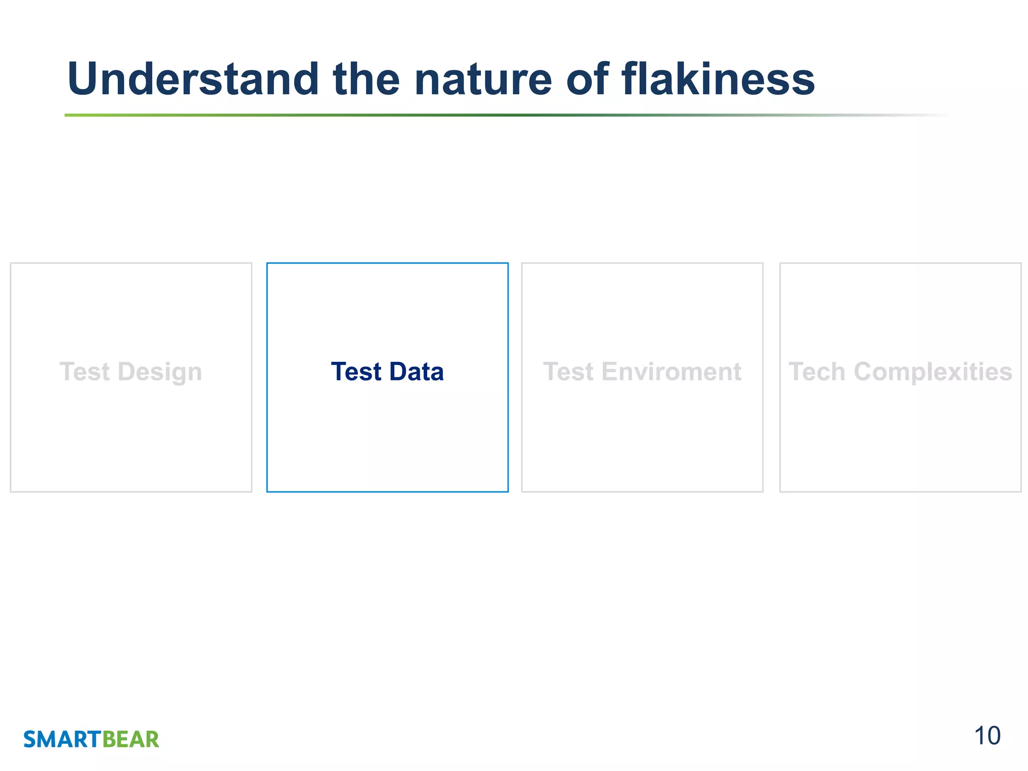 10
Understand the nature of flakiness
Tech ComplexitiesTest EnviromentTest DataTest Design
 