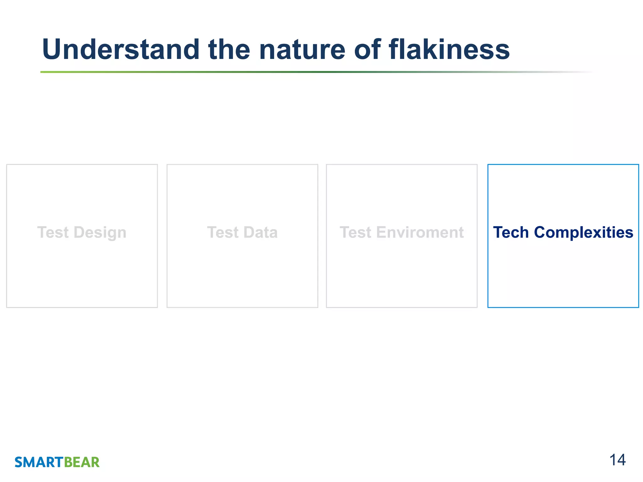 14
Understand the nature of flakiness
Tech ComplexitiesTest EnviromentTest DataTest Design
 