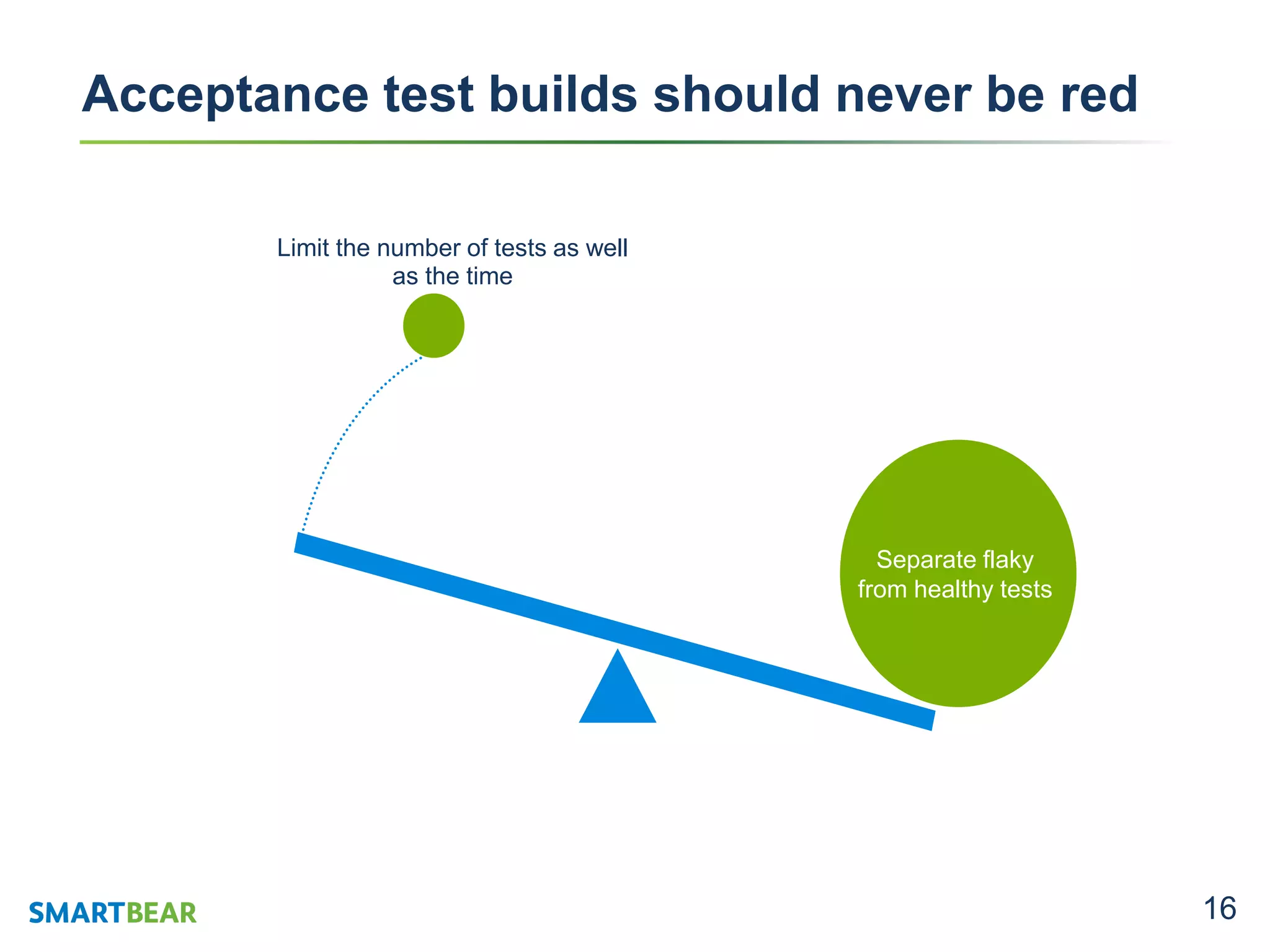 16
Acceptance test builds should never be red
Separate flaky
from healthy tests
Limit the number of tests as well
as the time
 
