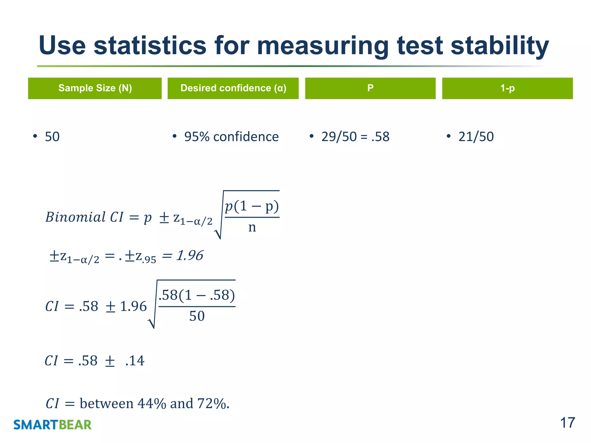 17
Use statistics for measuring test stability
Sample Size (N)
• 50
Desired confidence (α)
• 95% confidence
P
• 29/50 = .58
1-p
• 21/50
𝐵𝑖𝑛𝑜𝑚𝑖𝑎𝑙 𝐶𝐼 = 𝑝 ± z1−α 2
𝑝(1 − p)
n
𝐶𝐼 = .58 ± 1.96
.58(1 − .58)
50
𝐶𝐼 = .58 ± .14
𝐶𝐼 = between 44% and 72%.
±z1−α 2 = . ±z.95 = 1.96
 