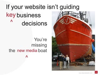 If your website isn’t guiding <br />key<br />business    <br />   decisions<br />^<br />You’re <br />missing <br />the    ...