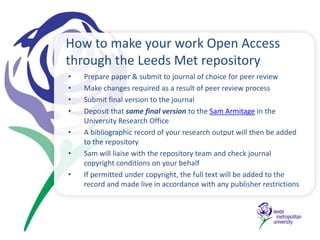 How to make your work Open Access through the Leeds Met repository ,[object Object]