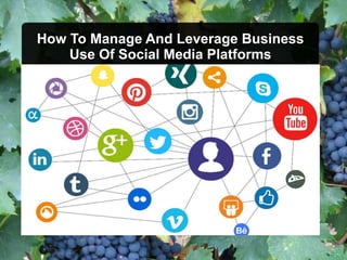 How To Manage And Leverage Business
Use Of Social Media Platforms
 