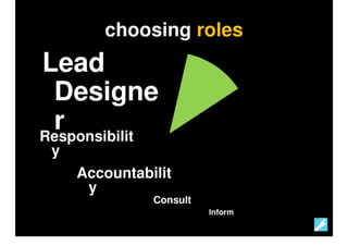 How To Manage An Exploratory Development Process