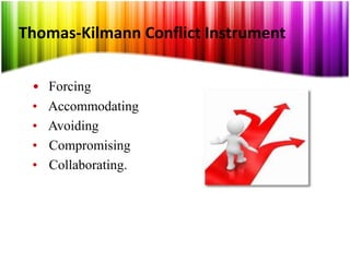 Thomas-Kilmann Conflict Instrument
• Forcing
• Accommodating
• Avoiding
• Compromising
• Collaborating.
 