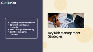 Strategic Financial Risk Management for Business Resilience in Volatile ...