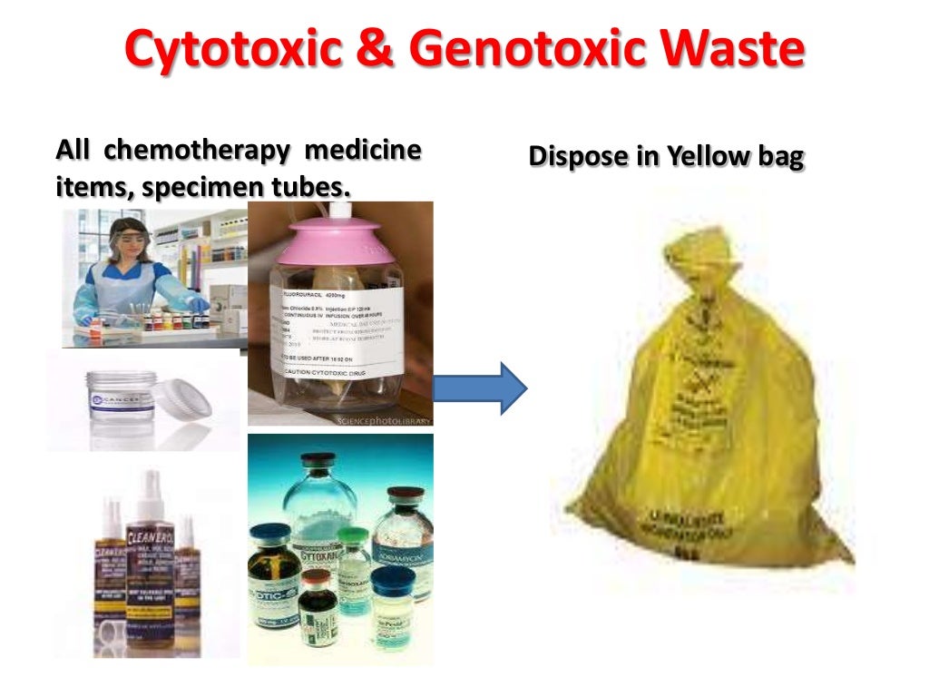 How To Manage Hospital Waste biohazard-signs-printable