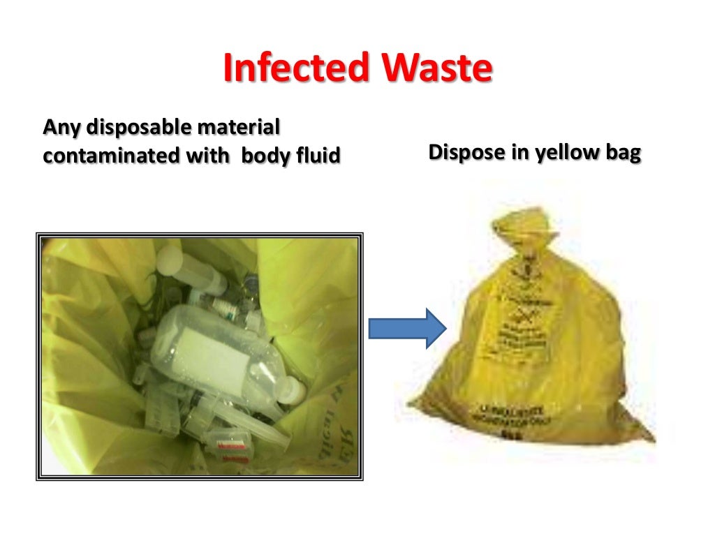 How to Manage Hospital Waste