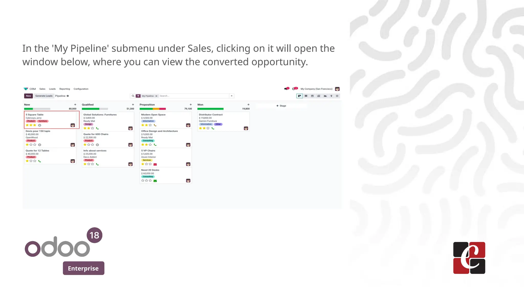 Enterprise
In the 'My Pipeline' submenu under Sales, clicking on it will open the
window below, where you can view the converted opportunity.
 